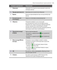 Страница 185
