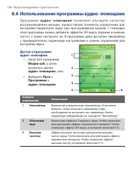 Страница 186