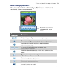 Страница 183
