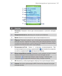 Страница 197