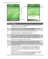 Страница 148