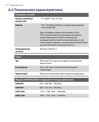 Страница 172