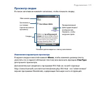 Страница 171