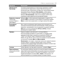 Страница 189