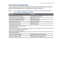 Страница 195