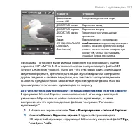 Страница 201