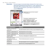 Страница 206