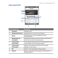 Страница 209