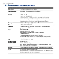 Страница 244