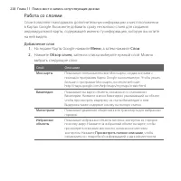 Страница 238