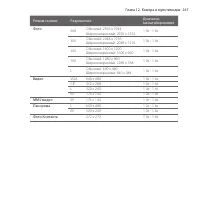 Страница 247