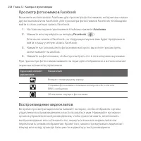 Страница 258