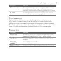 Страница 287