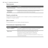 Страница 288