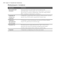 Страница 290