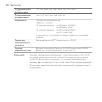 Страница 306