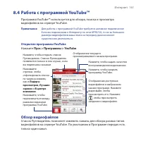 Страница 161