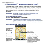 Страница 194