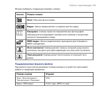 Страница 203