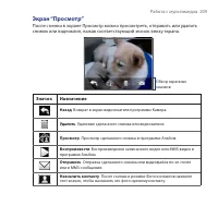 Страница 209