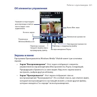 Страница 221