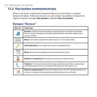 Страница 274