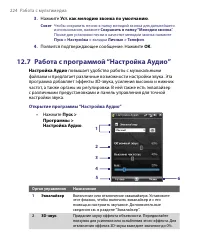 Страница 224