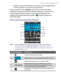 Страница 227