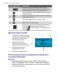 Страница 228