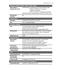 Страница 257