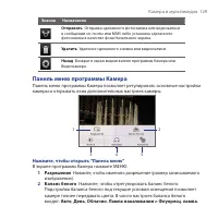 Страница 129