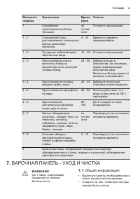 Страница 11