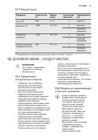 Страница 21