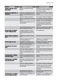 Страница 117