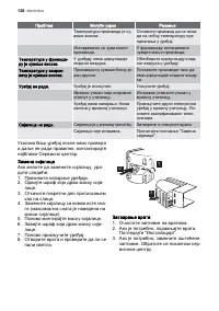 Страница 138
