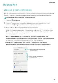 Страница 142