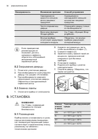 Страница 34