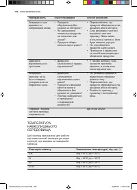 Страница 162