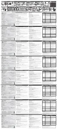BBB BCP 31 MicroBoard
