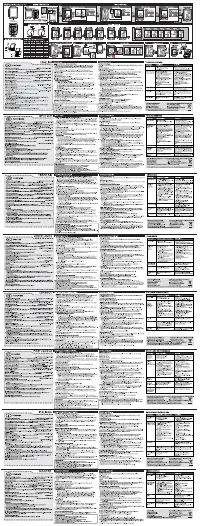 BBB BCP 32 MicroBoard