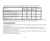 Страница 118