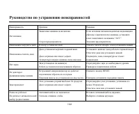 Страница 144