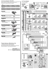 CatEye VELO 5 CC VL510