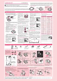 CatEye Fit CC PD100W