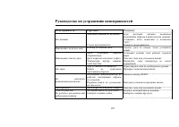 Страница 107