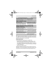 Страница 125