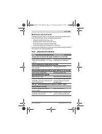 Страница 133