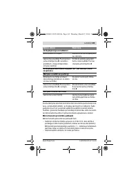 Страница 143