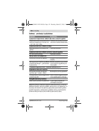 Страница 152