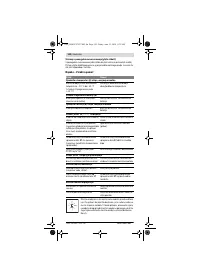 Страница 110